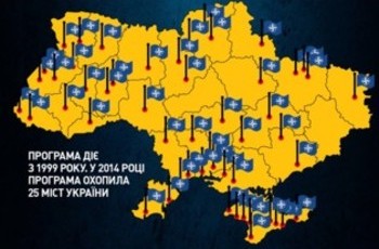 Співпраця України і НАТО у цифрах і фактах (IНФОГРАФІКА)