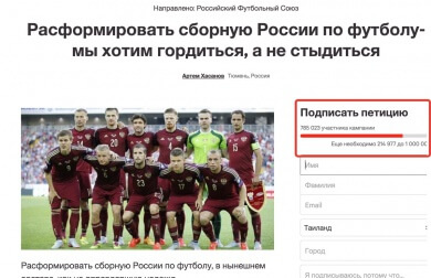Більше 780 тисяч людей підписали петицію за розпуск збірної Росії з футболу