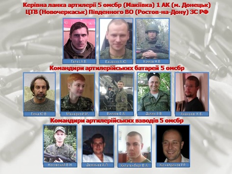 Українська розвідка встановила імена російських артилеристів на Донбасі (СПИСОК)