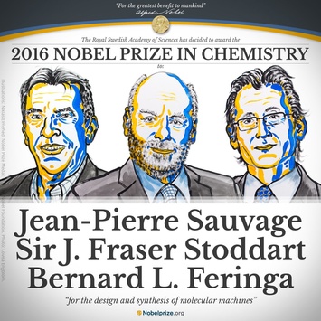 Нобелівську премію з хімії присудили за синтез молекулярних машин