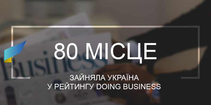 Україна піднялася на три позиції в рейтингу Doing Business