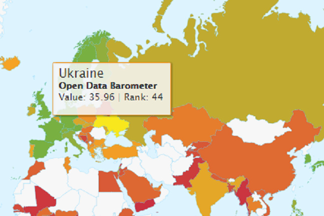 У світовому рейтингу відкритості даних Україна піднялась на 18 пунктів 