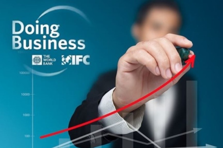 � ��������� ������������ �� ������� � �������� Doing Business � �������� $1 ���� ����������