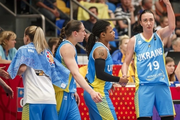 Збірна України з баскетболу достроково вийшла в плей-офф Євробаскету 