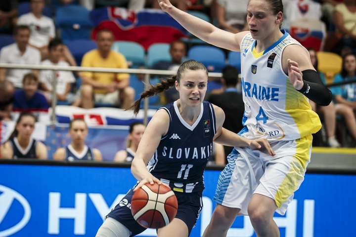 Жіноча збірна України програла в 1/8 фіналу Євробаскету  