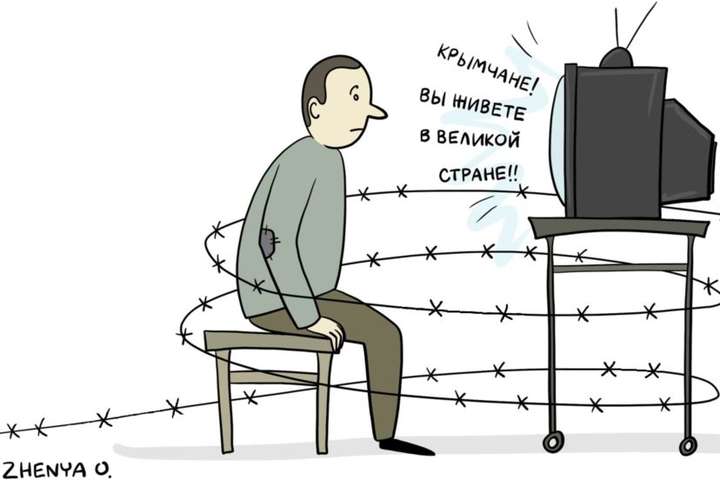 ���� ������������ ���������