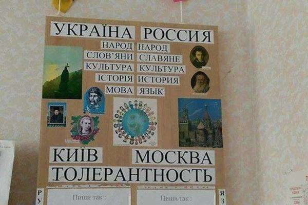 ����. ������. �������������?