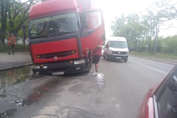  ����� ����� ������ ������� ��� ������ 