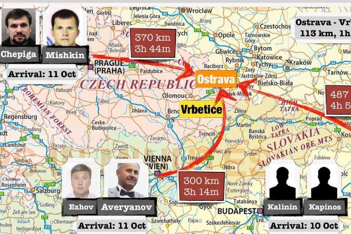 Вибухи на складах зброї у Чехії: шість агентів ГРУ РФ брали участь у підготовці 