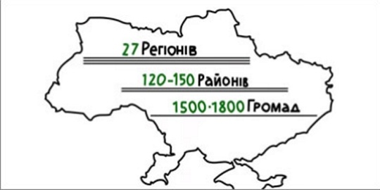 В Україні планують створити трирівневу систему адміністративно-територіального устрою