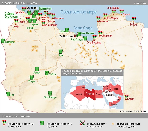 Реконгценировка сил Каддафи и протестующих