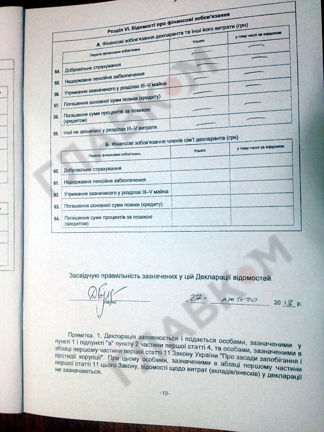Лидер Автомайдана, назначенный министром, показал свою декларацию (ДОКУМЕНТ)