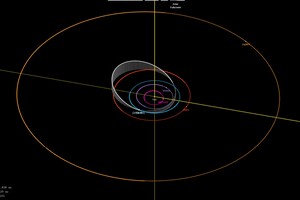 У п'ятницю повз Землю пролетить великий астероїд – NASA
