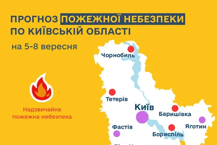 У столиці ще кілька днів буде надзвичайний рівень пожежної небезпеки – Укргідрометцентр