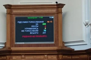 Московщина, Суворовка, Спокойствіє... Які населені пункти хоче перейменувати Рада (повний список)