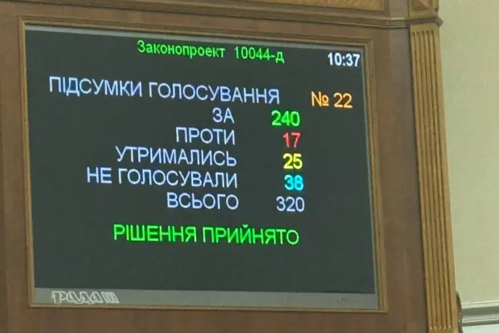 Рада ухвалила законопроєкт про реформу Рахункової палати