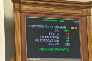 Рада в цілому ухвалила проєкт держбюджету на 2025 рік