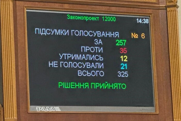 Зарплати, кошти на оборону, освіту та медицину. Що передбачає держбюджет на 2025 рік