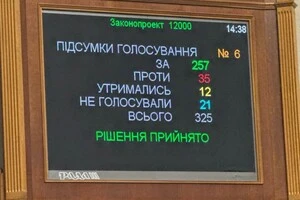 За ухвалення закону проголосували 257 народних депутатів