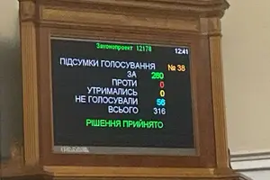 Рада підтримала у першому читанні закон про ліквідацію МСЕК