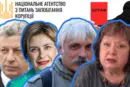 «Якщо партія заборонена судом, але не ліквідована як юридична особа, вона повинна звітувати, як і інші політичні сили», – вважають у НАЗК