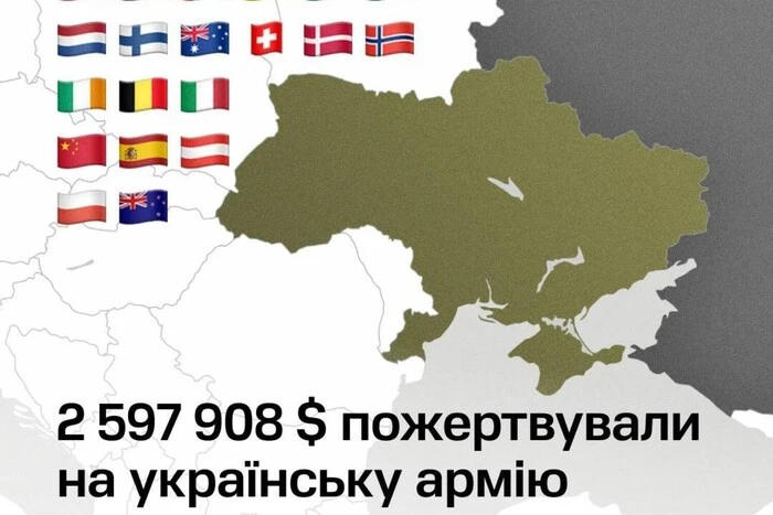 Стало відомо, яка країна задонатила найбільше для української армії: звіт U24