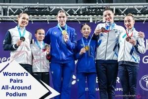 Збірна України зі спортивної акробатики здобула 13 нагород на чемпіонаті Європи