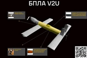 Дроном можна керувати у форматі FPV через LTE-зв’язок