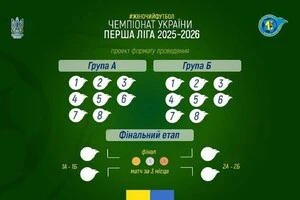 Базовий день старту нового чемпіонату – 6 вересня