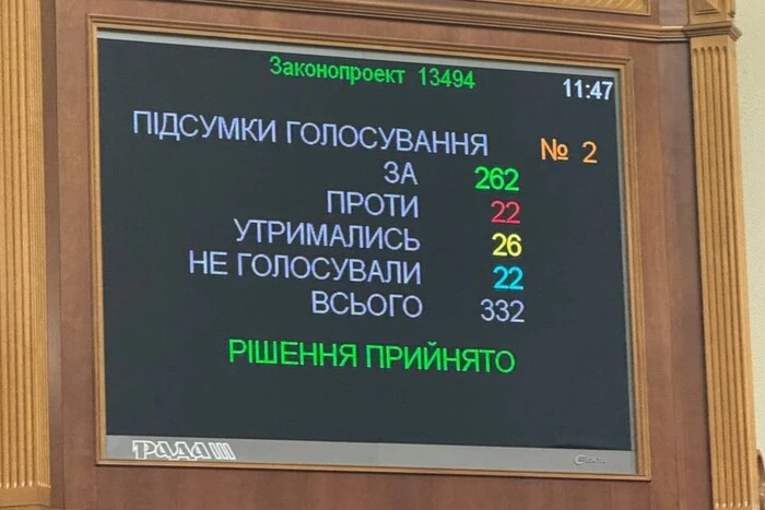 Свириденко стала новою премʼєркою