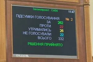 Монобільшість віддала за нову главу уряду лише 201 голос