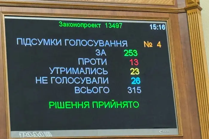 Рада призначила новий уряд