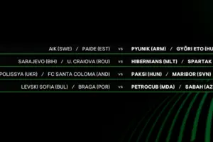 Визначилися потенційні суперники «Олександрії» та «Полісся» у Лізі конференцій