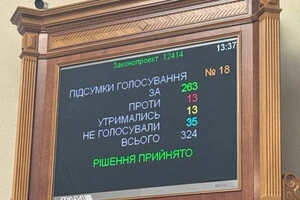 Парламент проголосовал в целом законопроект #12414