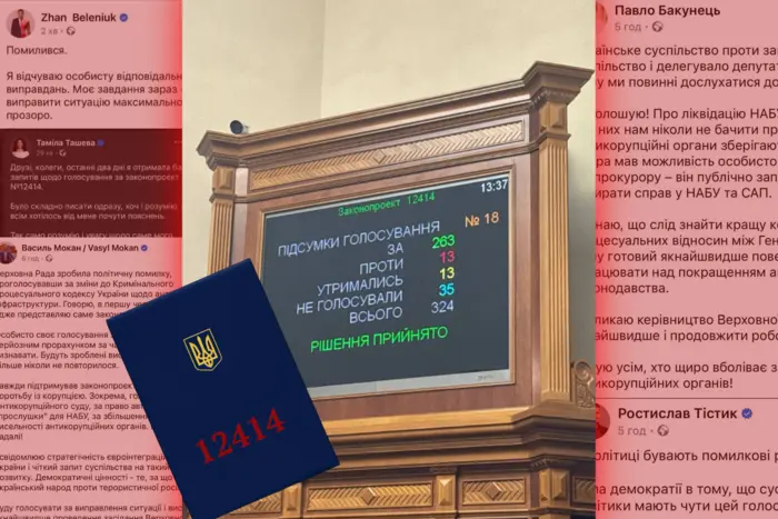 Нардепи, які голосували за обмеження повноважень НАБУ й САП, покаялися: список