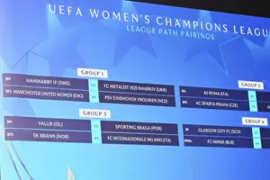 «Ворскла» стартує у Шляху чемпіонів, а «Металіст 1925» – у Шляху представників ліг