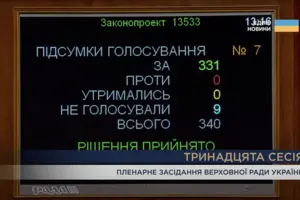 Рада відновила незалежність НАБУ та САП