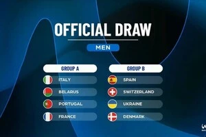 Чоловіча збірна України потрапила до групи В разом із Іспанією, Швейцарією та Данією