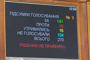 Рада провалила голосування за відсторонення Безуглої із засідань