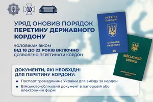 Названо умови перетину кордону для чоловіків 18-22 років