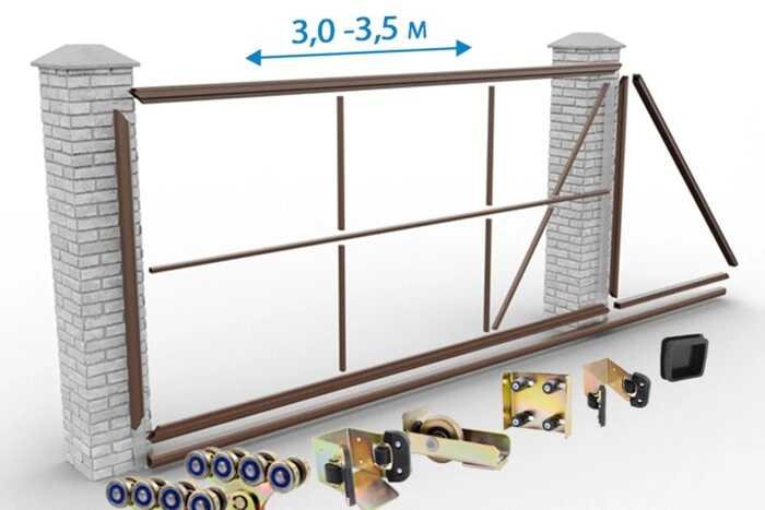 Як клімат впливає на роботу відкатних воріт: рішення для снігу, піску, спеки й дощу – практичні рекомендації для різних регіонів України