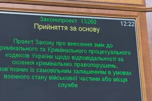 Рада проголосувала за законопроєкт №13260