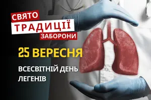 25 вересня: яке сьогодні свято, традиції та заборони
