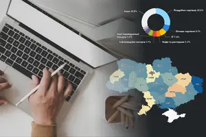 В Україні побільшало втраченої та викраденої зброї