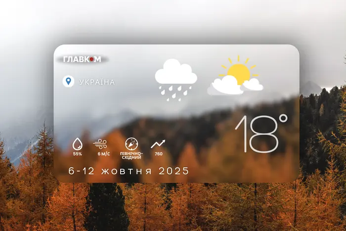 Прогноз погоди на тиждень 6–12 жовтня 2025 року