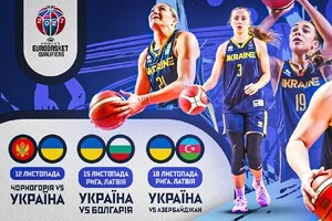 Розпочнуть відбір на Євробаскет-2027 підопічні Євгена Мурзіна виїзним матчем з Чорногорією