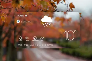 Прогноз погоди на тиждень 20–26 жовтня 2025 року