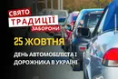 25 жовтня: яке сьогодні свято, традиції та заборони