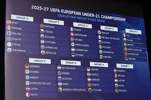 У фінальній частині Євро-2027 (U-21) виступатимуть 16 команд