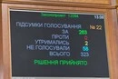 Рада ухвалила закон про швидкий та стабільний мобільний інтернет